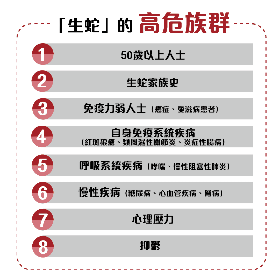 生蛇风险